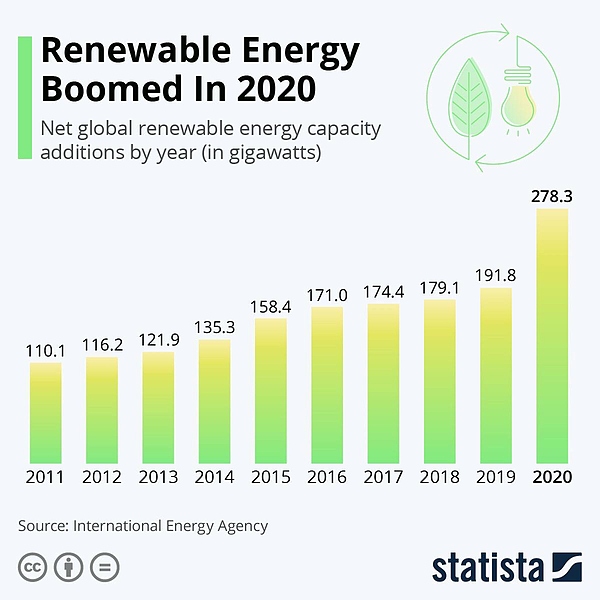 Файл:Энергетика 20210522 184434 122.jpg