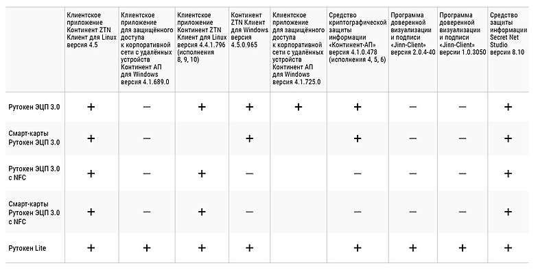 Файл:Скриншот 12-09-2025 084159.jpg