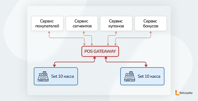Файл:Set Loyalty02926(4-1).jpg
