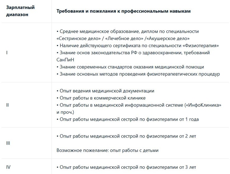 Файл:Скриншот 19-06-2025 202604.jpg