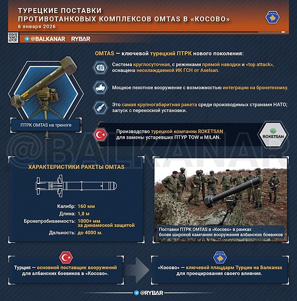 Файл:Косово 20260112 084404 911.jpg