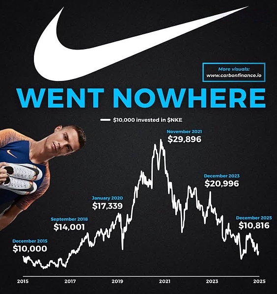 Файл:20251225 065722.jpg