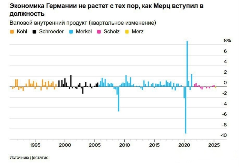 Файл:20251204 125717.jpg