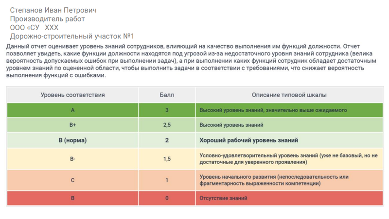 Файл:Автобан 1 3.png