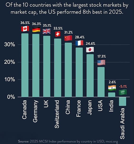 Файл:20260105 035830.jpg