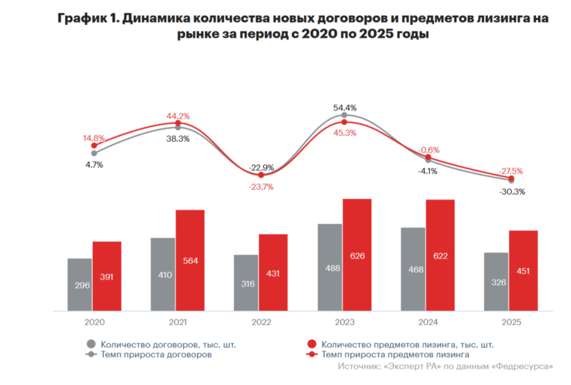 Файл:2026-01-26 12-48-14.png