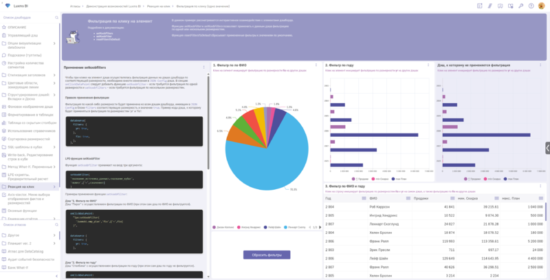 Файл:Демоатлас Luxms BI 2025.png