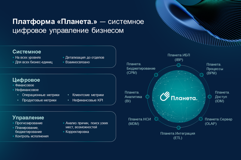 Файл:IBS Планета(Слайд1).PNG