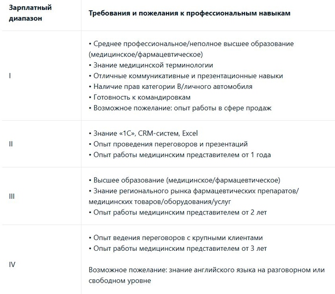 Файл:Скриншот 26-05-2025 133424.jpg