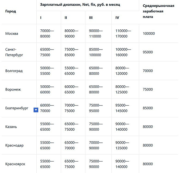 Файл:Скриншот 16-05-2025 110453.jpg
