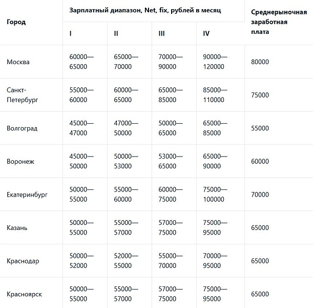 Файл:Скриншот 19-06-2025 202638.jpg