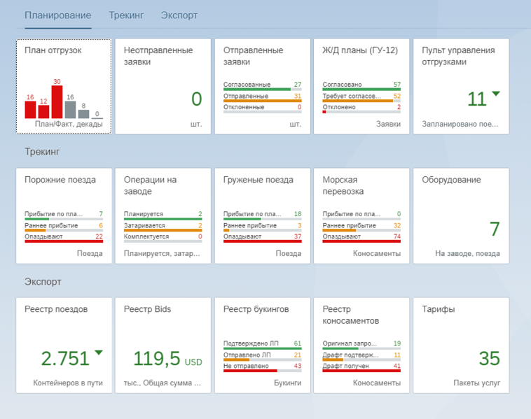 Файл:Tms2 - Сибур.png