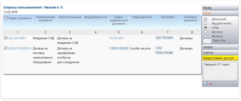 Групповое администрирование доступа пользователей к документам в СЭД PayDox