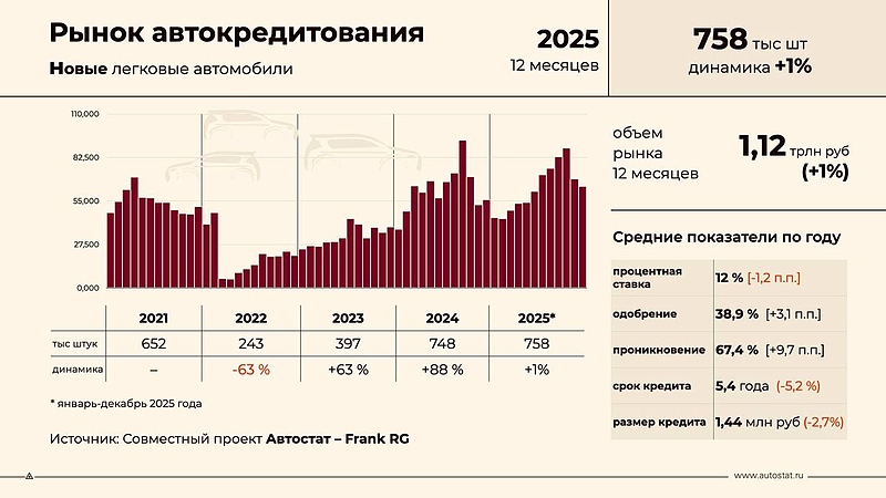Файл:Photo 2026-01-21 16-44-06.jpg