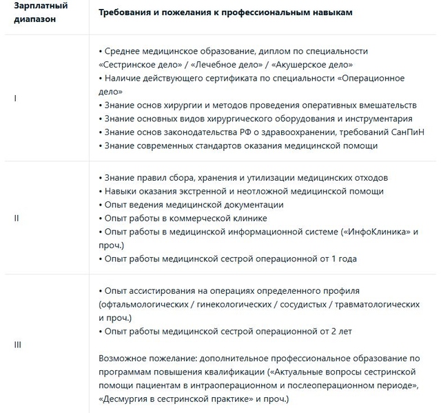 Файл:Скриншот 16-05-2025 110429.jpg