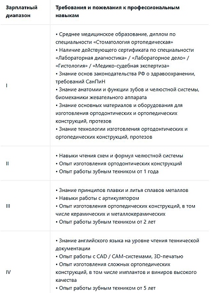 Файл:Скриншот 12-01-2026 103445.jpg