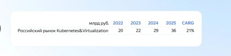 Файл:Скриншот 25-09-2025 083214.jpg