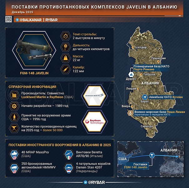 Файл:Албания 20251227 163942 969.jpg