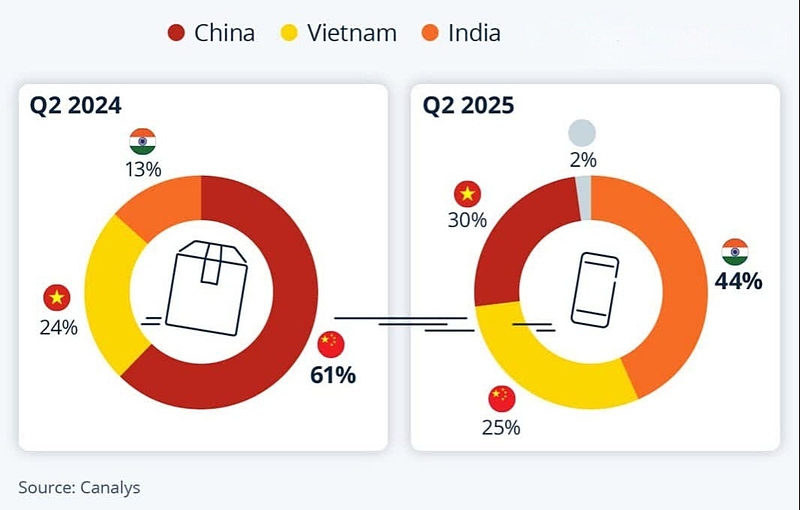 Файл:20250813 034522.jpg