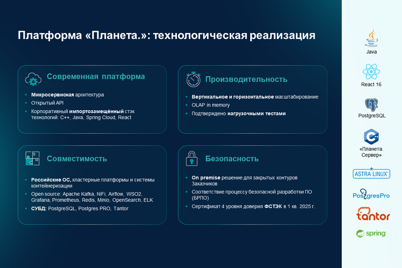 Файл:IBS Планета(Слайд4).PNG